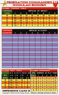 FC Romulan Border Player Reference Card #2