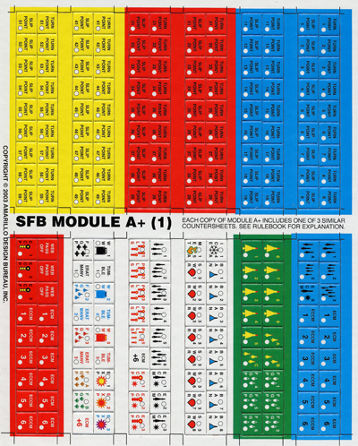 Module A+ Countersheet 2025
