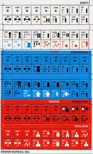 F&E: Advanced Operations 2022